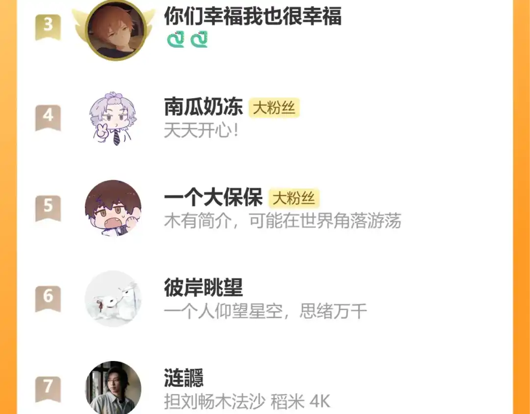 番外篇魅力男子评选2-说谎的小狗会被吃掉的-_Px_（第57张）