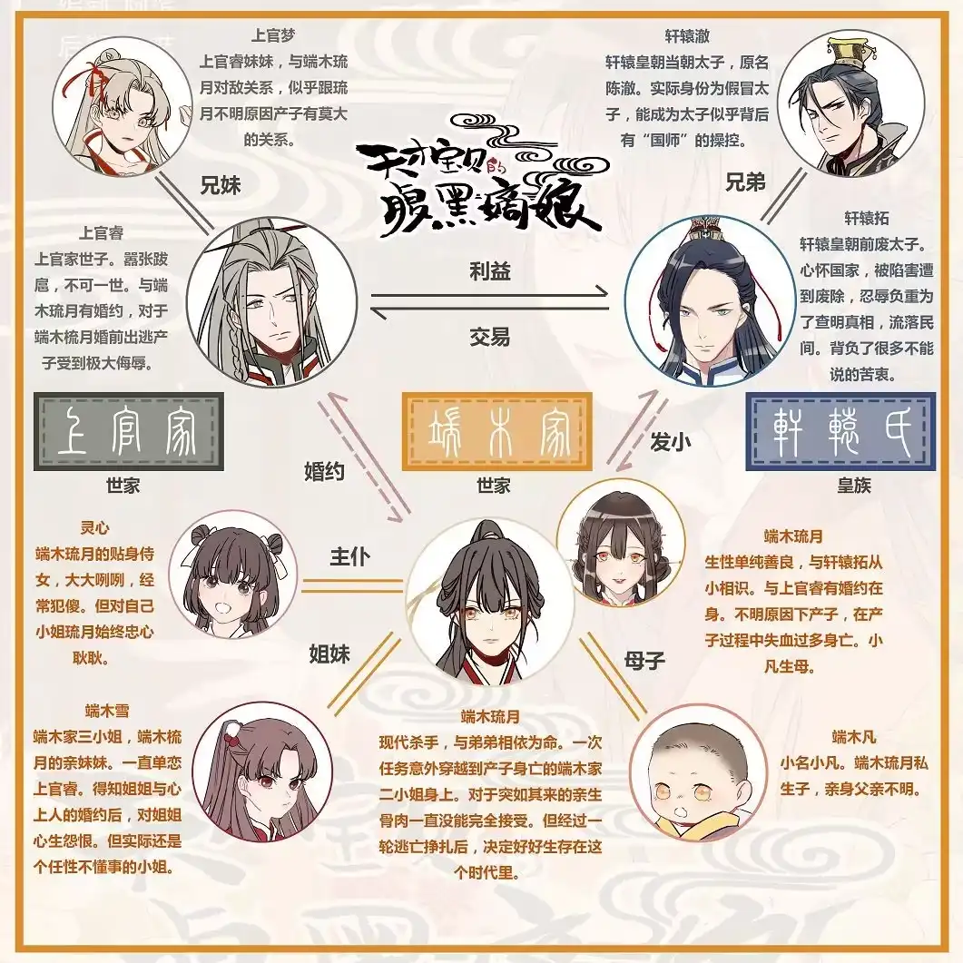 第27话上官梦-天才宝贝的腹黑嫡娘-安徽微漫（第9张）