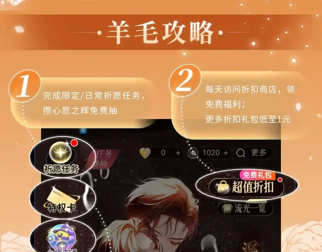 特典预热：10月6日当同一灵魂的两个人同时出现，祁镇修罗场-脱缰-梅子瞎了（原著）+原点格子（第14张）