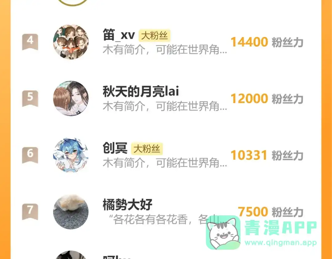小剧场：封面海报拍摄花絮-晚潮-Wanff内容团队（第11张）