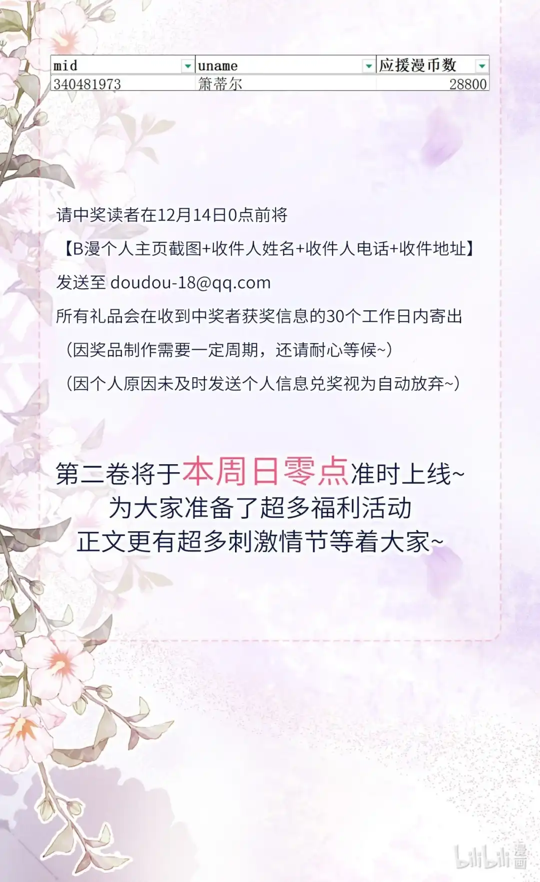 内含开刊活动中奖名单~第二卷将于本周日上线~-完了，被标记后生蛇蛋了.-一十八社（第2张）