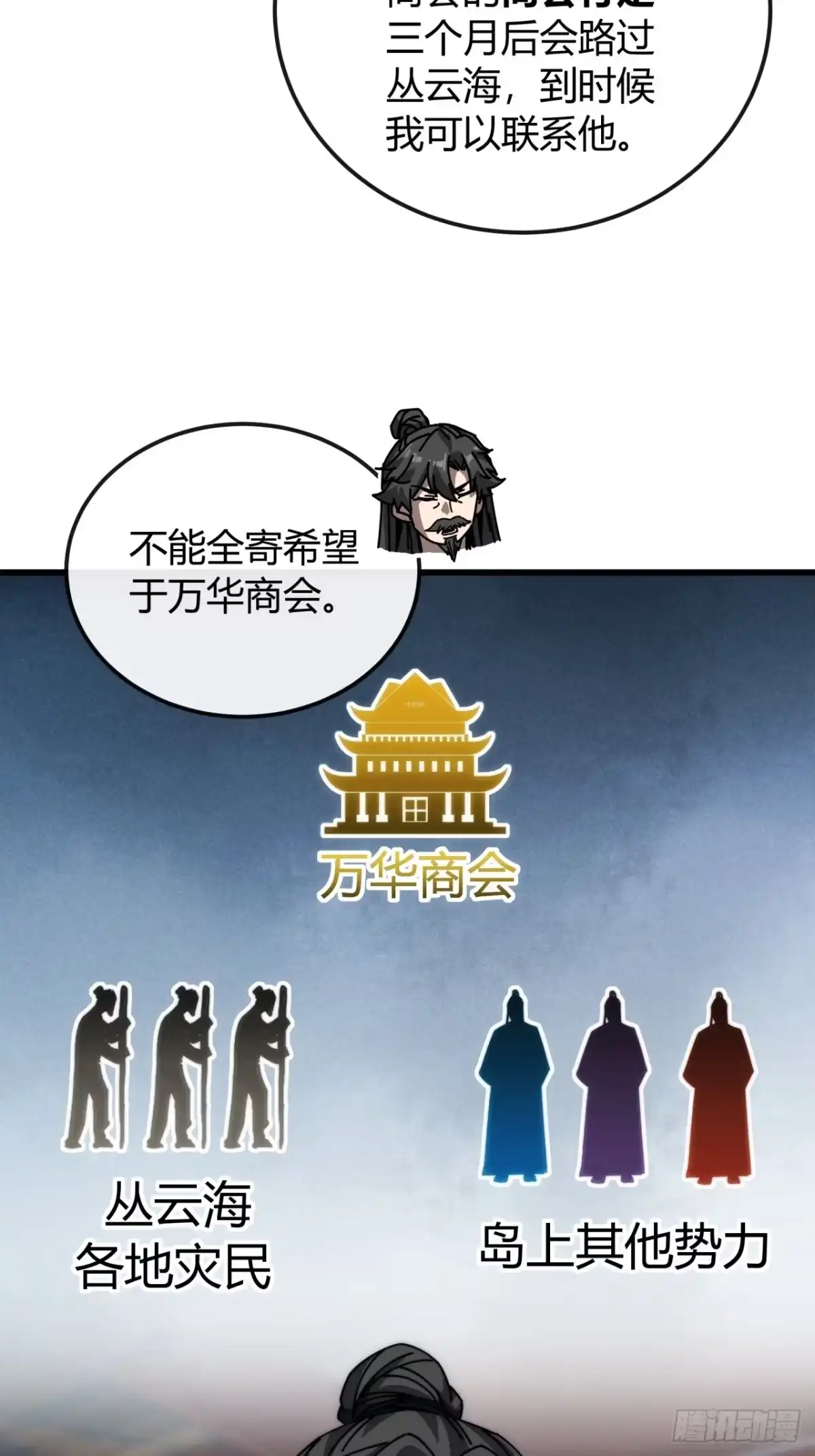 我才不信-我的模拟长生路-Y益乐多F（第8张）