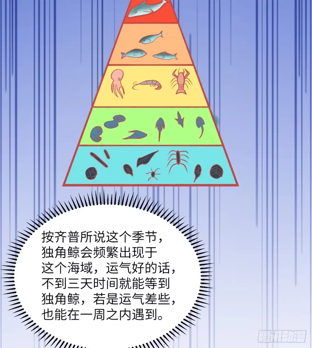 247临时计划-我和妹子们的荒岛余生-青葶动漫（第21张）