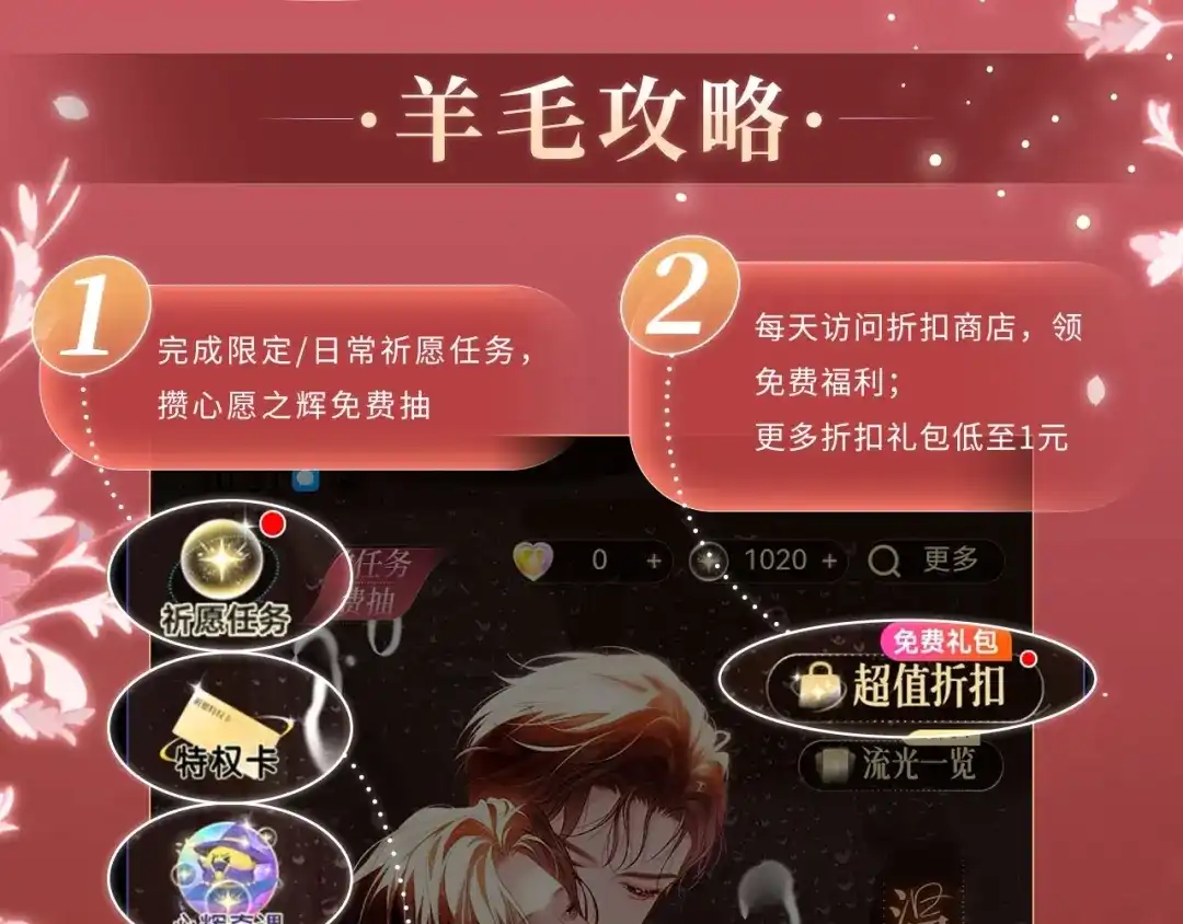 特典预热：11月13日熟悉的体温，让她意乱情迷.....-我亲爱的法医小姐-酒暖春深（原著）+鲸元社（画面）+ 欲言文化（编剧）（第15张）