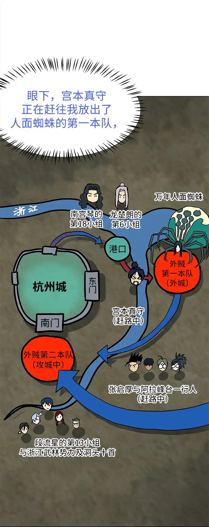 [第2季]第47话老将-无限升级in武林-GonBoong,Kim Jinwoo（第35张）