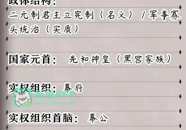 关于这个世界的情报倭傩皇国（GCH评估档案）-邪恶炼金术士搞不定自己的实验体.-云海鲸歌文化,作者: 犁墨刀（第5张）