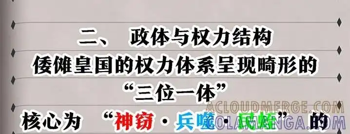 关于这个世界的情报倭傩皇国（GCH评估档案）-邪恶炼金术士搞不定自己的实验体.-云海鲸歌文化,作者: 犁墨刀（第7张）
