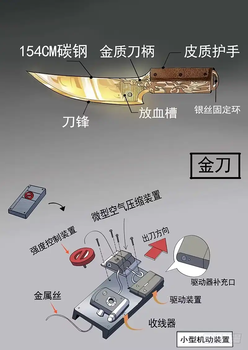 176.曲飞-谢文东-分布文化（第10张）