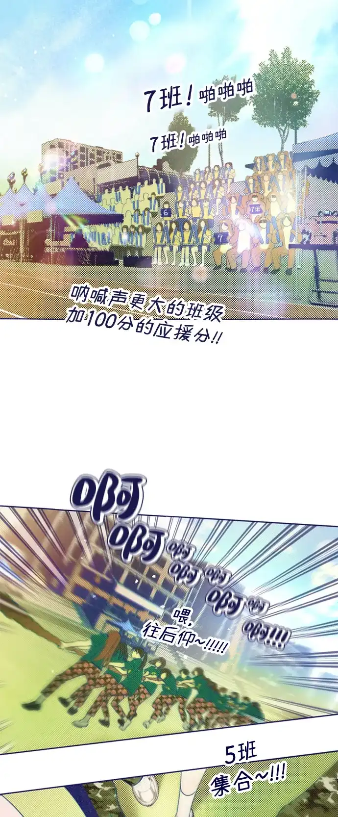 [第1话]陷阱选项-心动四选一-Team Neip（第7张）