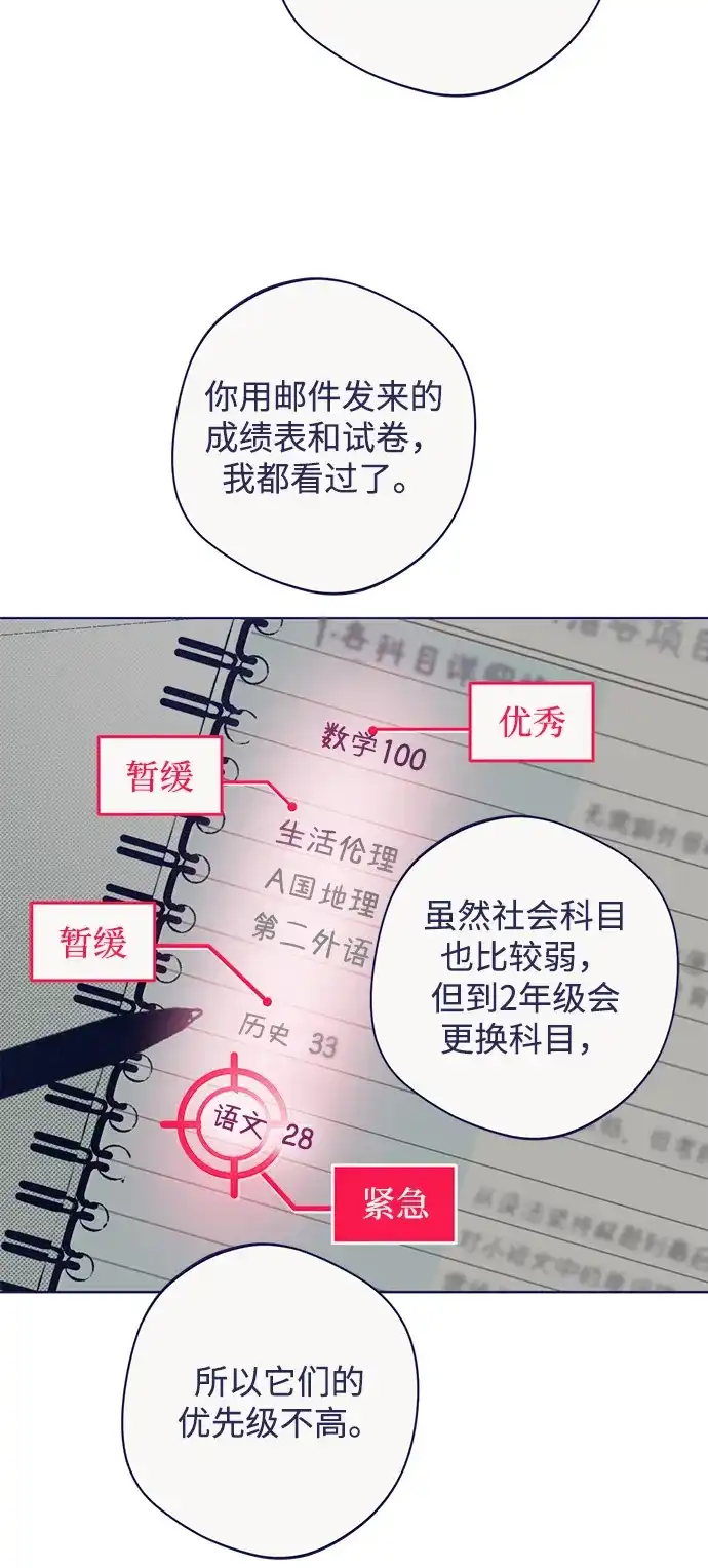 [第37话]回家吧，允荷-心动四选一-Team Neip（第12张）