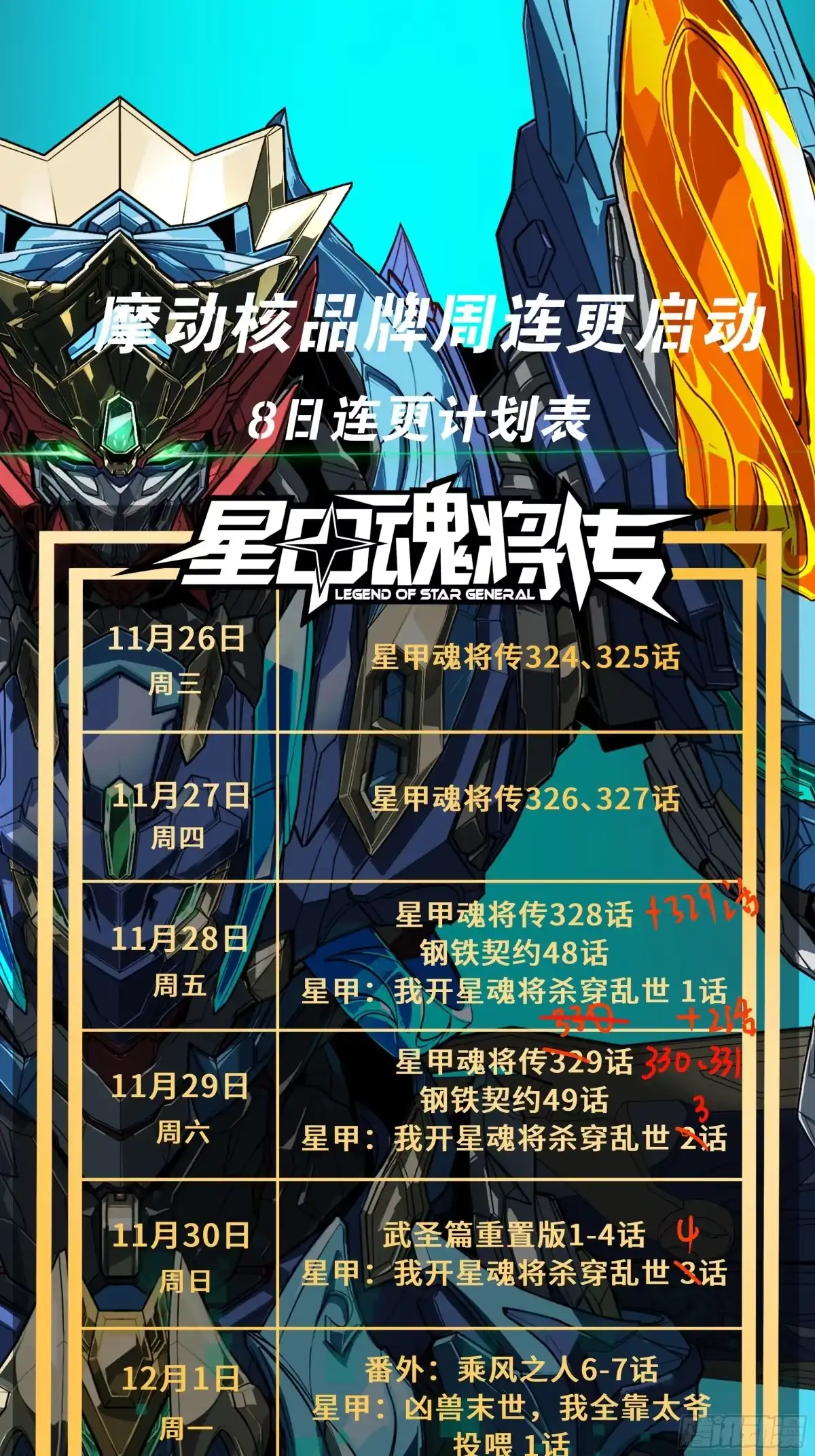 334前狼后虎波诡云谲-星甲魂将传-乐想动漫 x 摩动核稳霸（第1张）