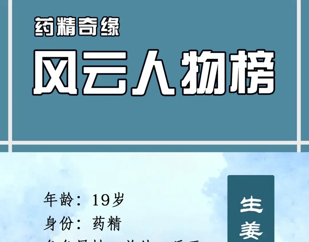 人物揭秘——生姜+当归-药精奇缘-一波人漫画（第3张）
