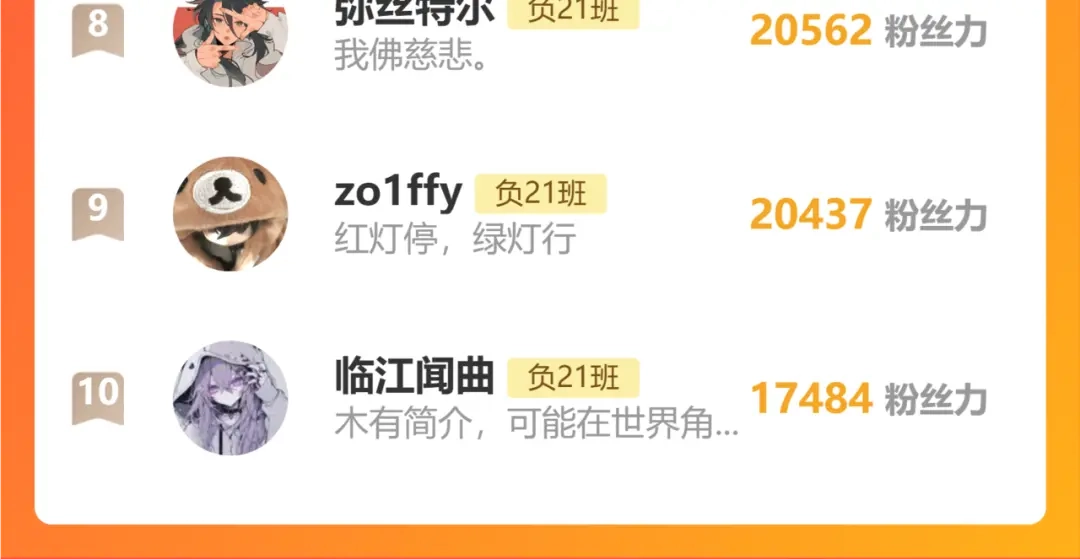 通知：123话于5月15日更新-硬核一中-BunnyJobs（主笔）+卷角（编剧）（第6张）