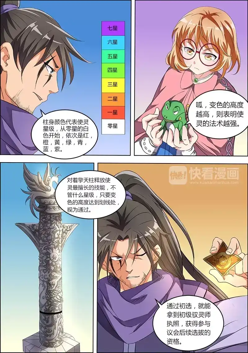第50话擎天柱-驭灵师-时代漫王（第8张）