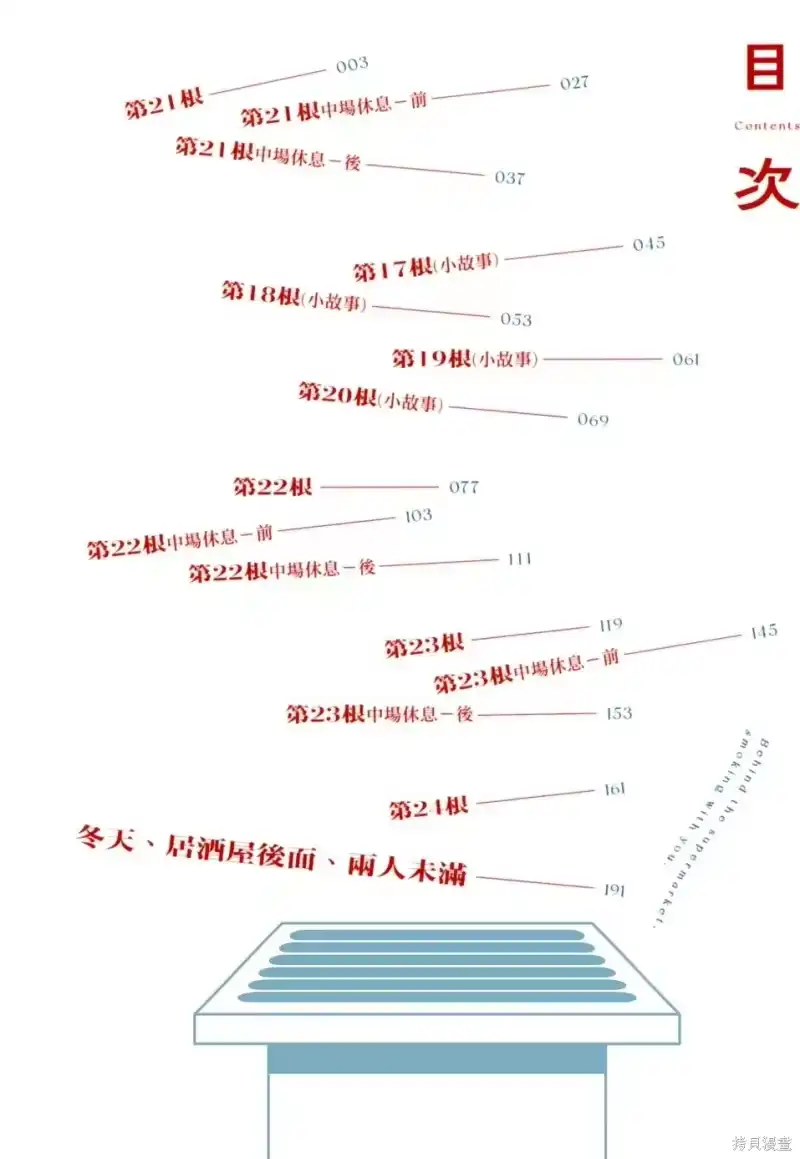 第02卷-在超市后门吸烟的二人_h-地主（第9张）