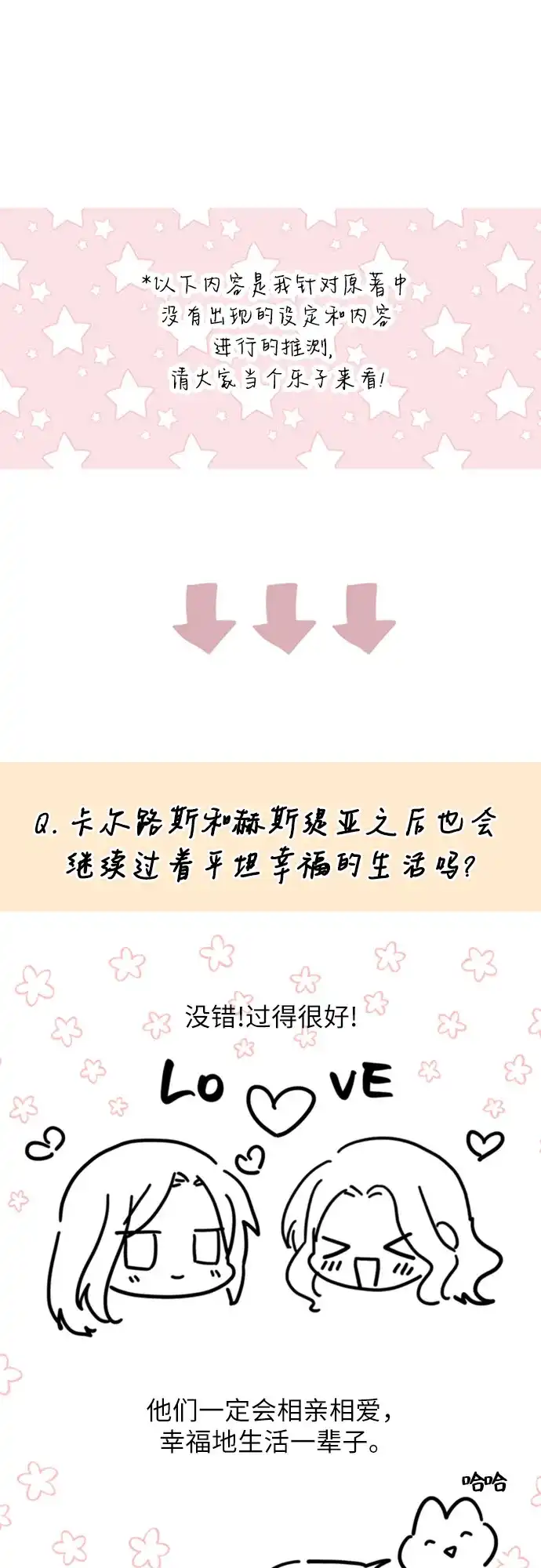【免费】后记-拯救被遗弃的最爱角色-Ryuho/Kim Seonyu,Kimyong（第4张）