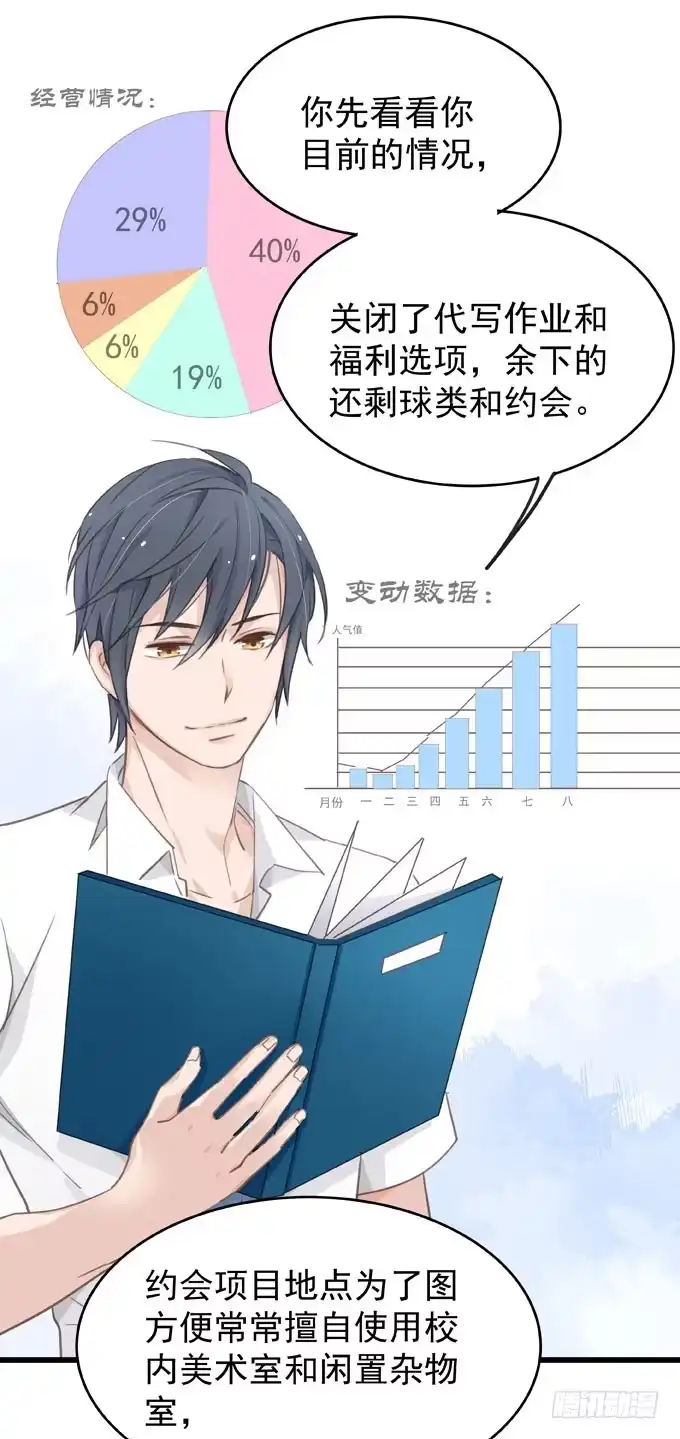 第七话为你好-只想触碰你-早上七点（第12张）
