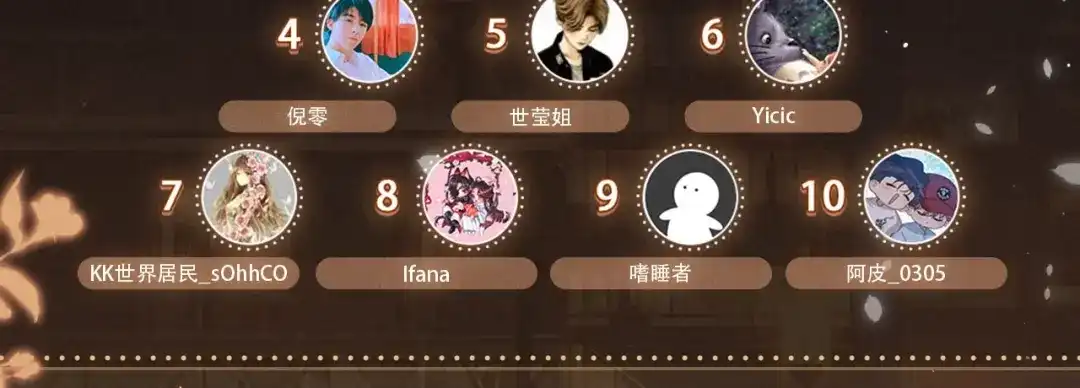 特典预热：1月16日暗夜索爱，衣柜缠吻-主角只想谈恋爱-煮个甜粽（原著）+蜂漫社（第6张）
