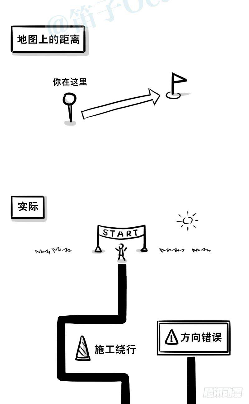 332创作时的感受-小绿和小蓝-Ocarina（第3张）