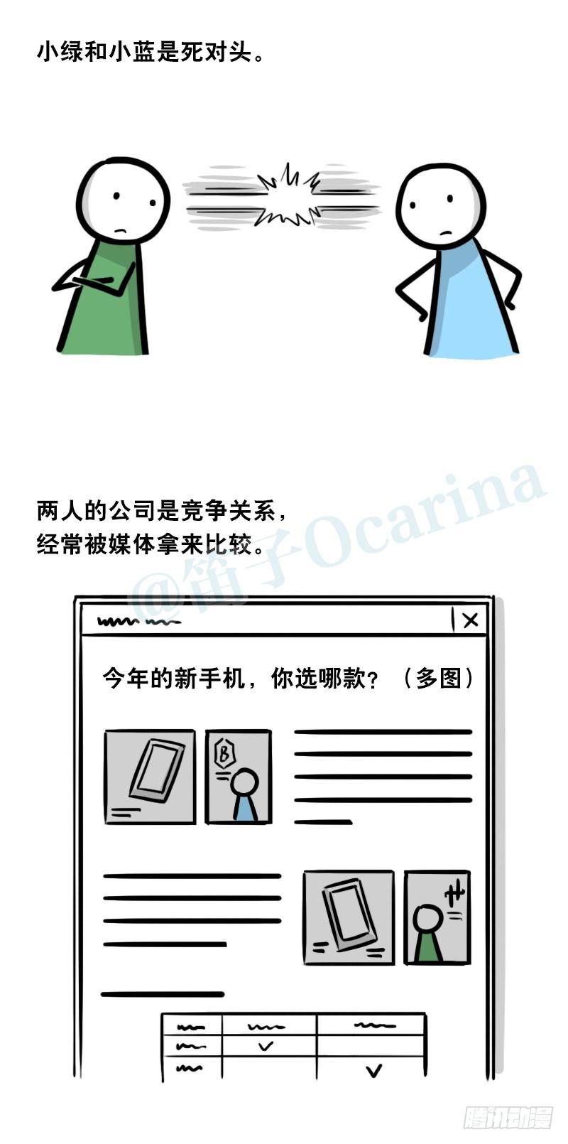 336死对头-人情债-小绿和小蓝-Ocarina（第2张）