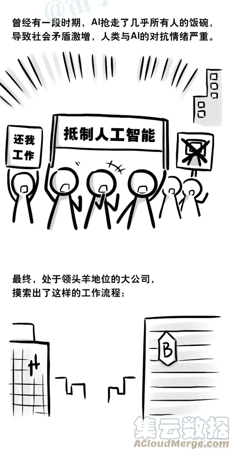 362与AI共存的世界-小绿和小蓝-Ocarina（第3张）