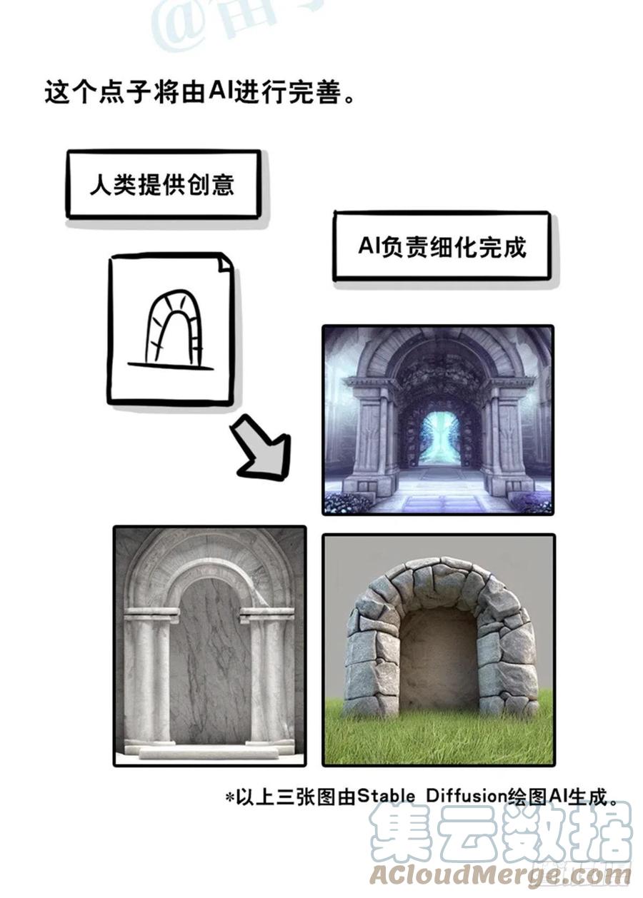 362与AI共存的世界-小绿和小蓝-Ocarina（第5张）