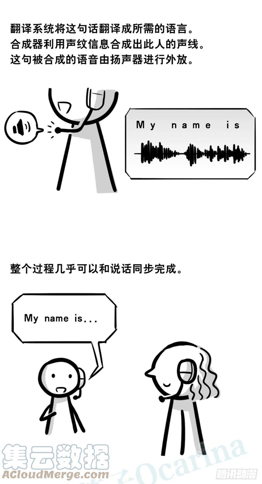 363同声对话系统-小绿和小蓝-Ocarina（第4张）