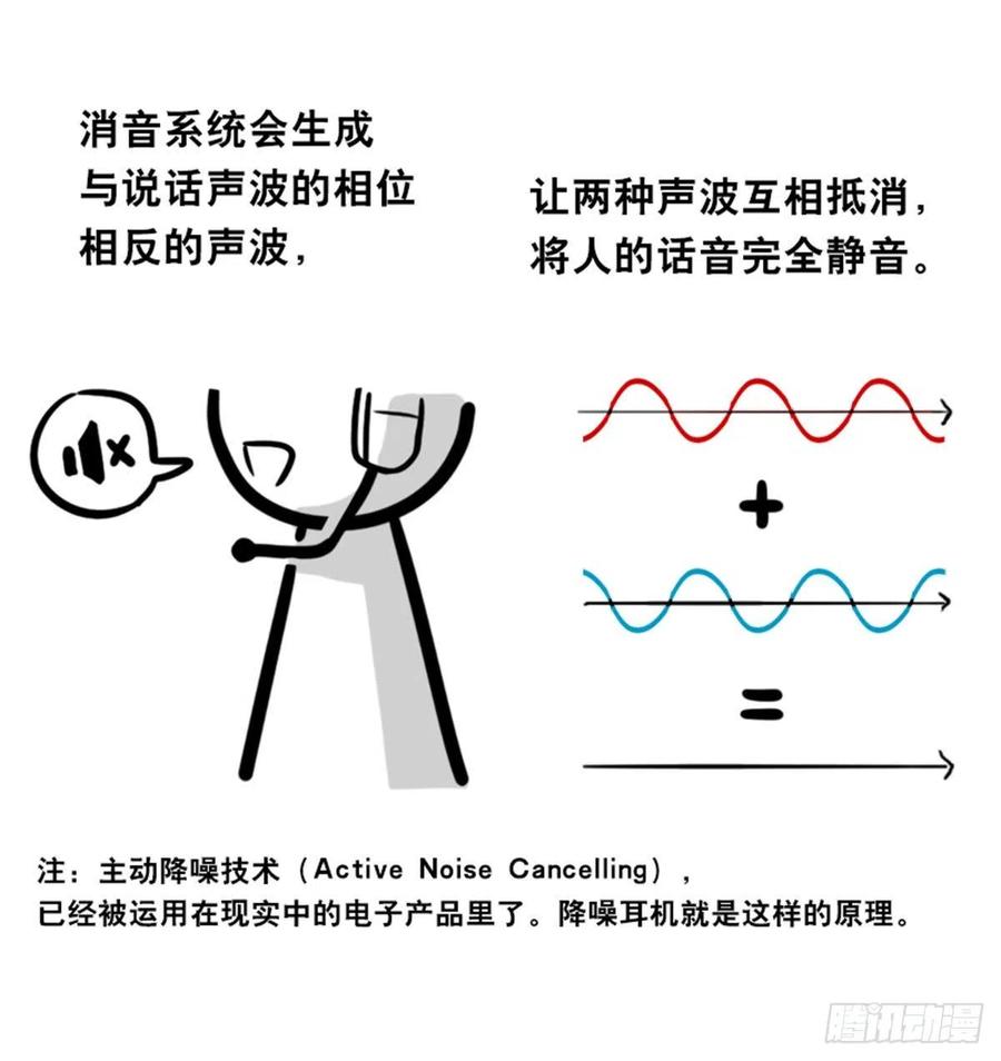 363同声对话系统-小绿和小蓝-Ocarina（第3张）