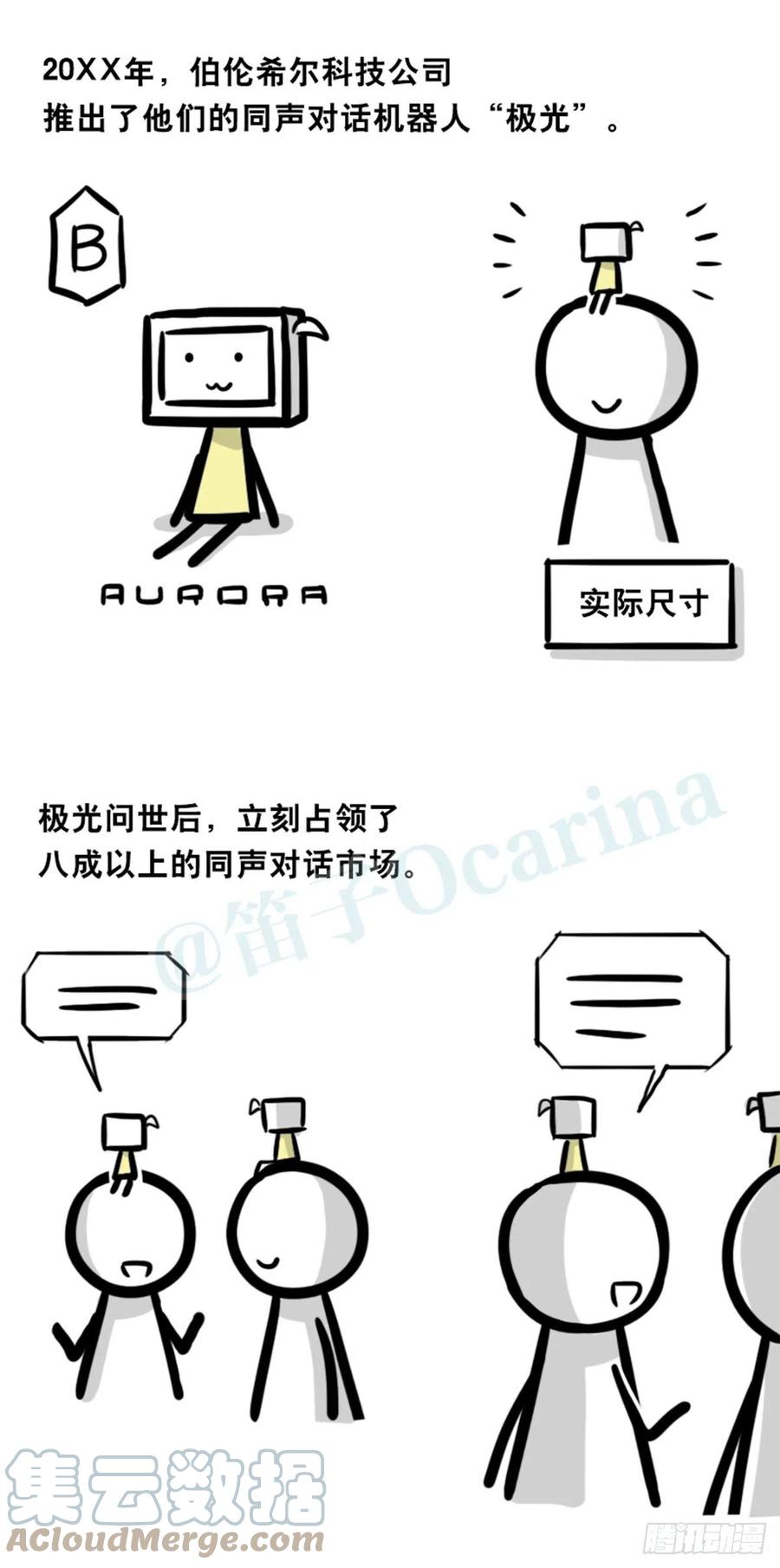 363同声对话系统-小绿和小蓝-Ocarina（第7张）