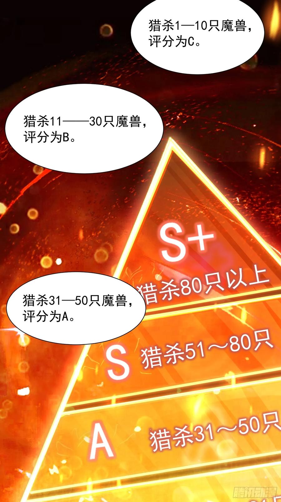 14阴南山试炼-第一御兽师-触手动漫（第5张）