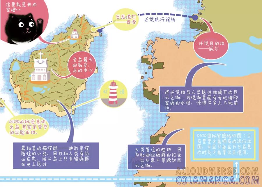 第1话离开小岛-DIOR的迁徙日志-漫言星空（第8张）