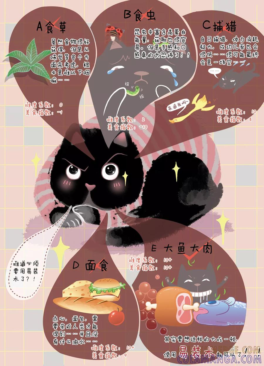 第3话陌生的小镇-DIOR的迁徙日志-漫言星空（第2张）