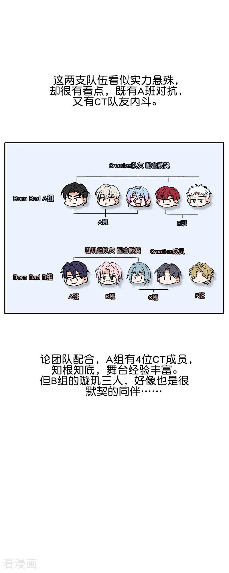 第21话我打沈宴？-C位成神3-籍火文化（第6张）