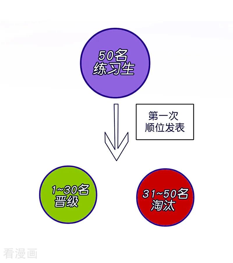第31话第一次顺位-C位成神3-籍火文化（第6张）