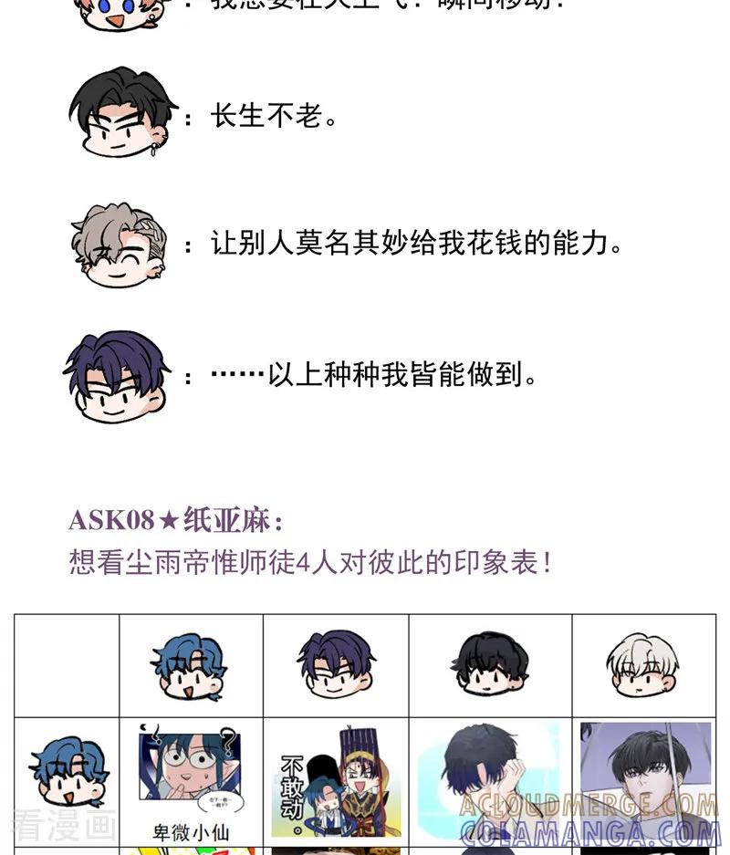 番外8：粉丝问答-C位成神3-籍火文化（第7张）
