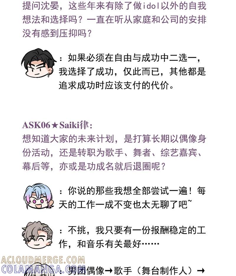 番外8：粉丝问答-C位成神3-籍火文化（第5张）