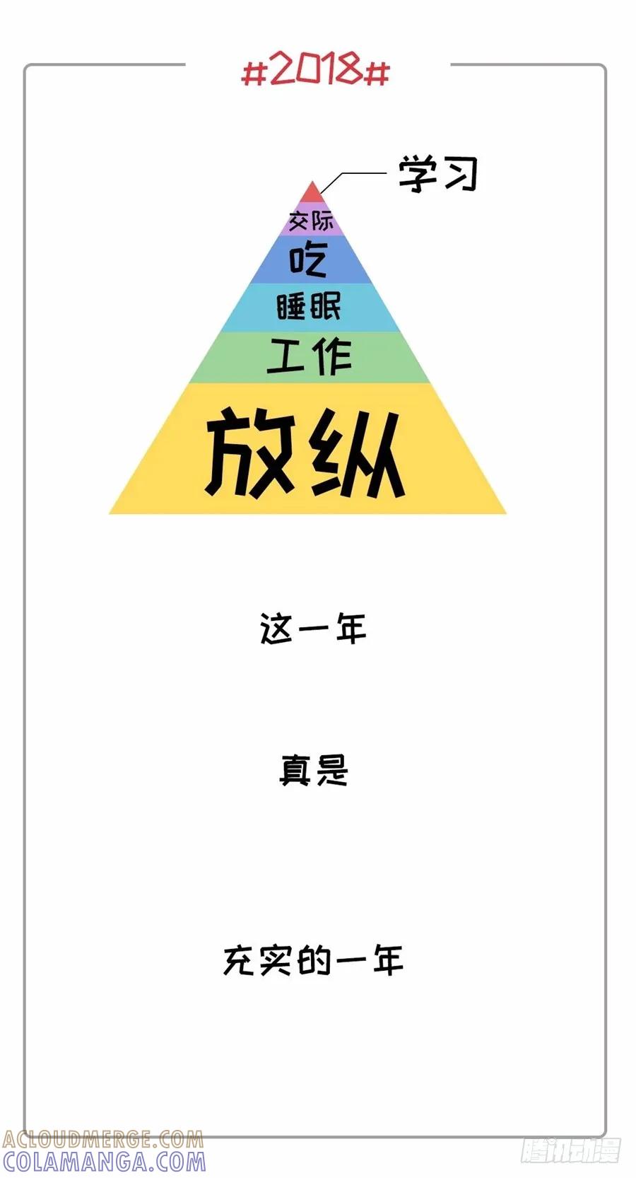 社畜的年度账单已出炉-素菜包-金姨（第9张）