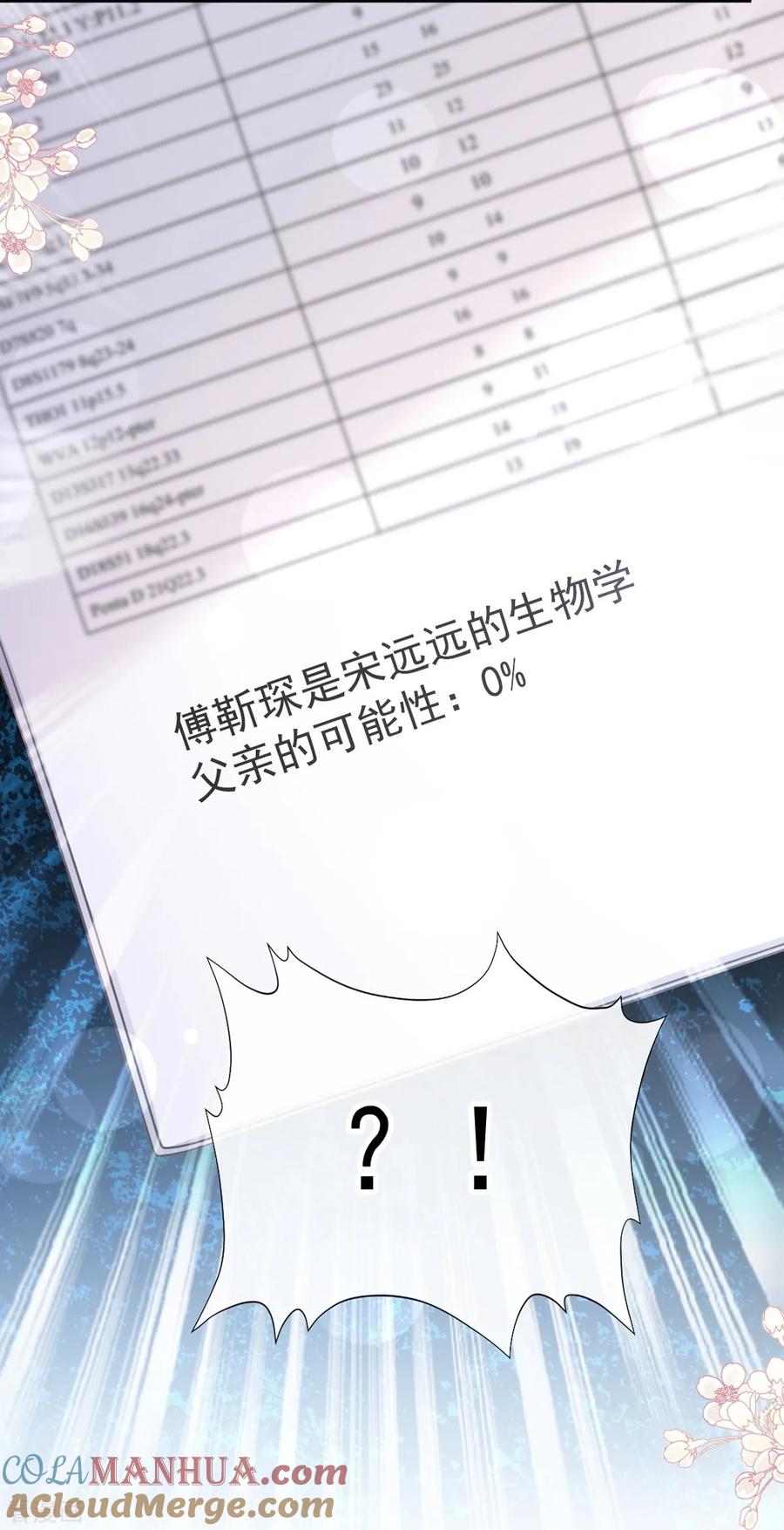 第325话虚假的亲子鉴定-霸道总裁轻点爱-热萌文化（第3张）