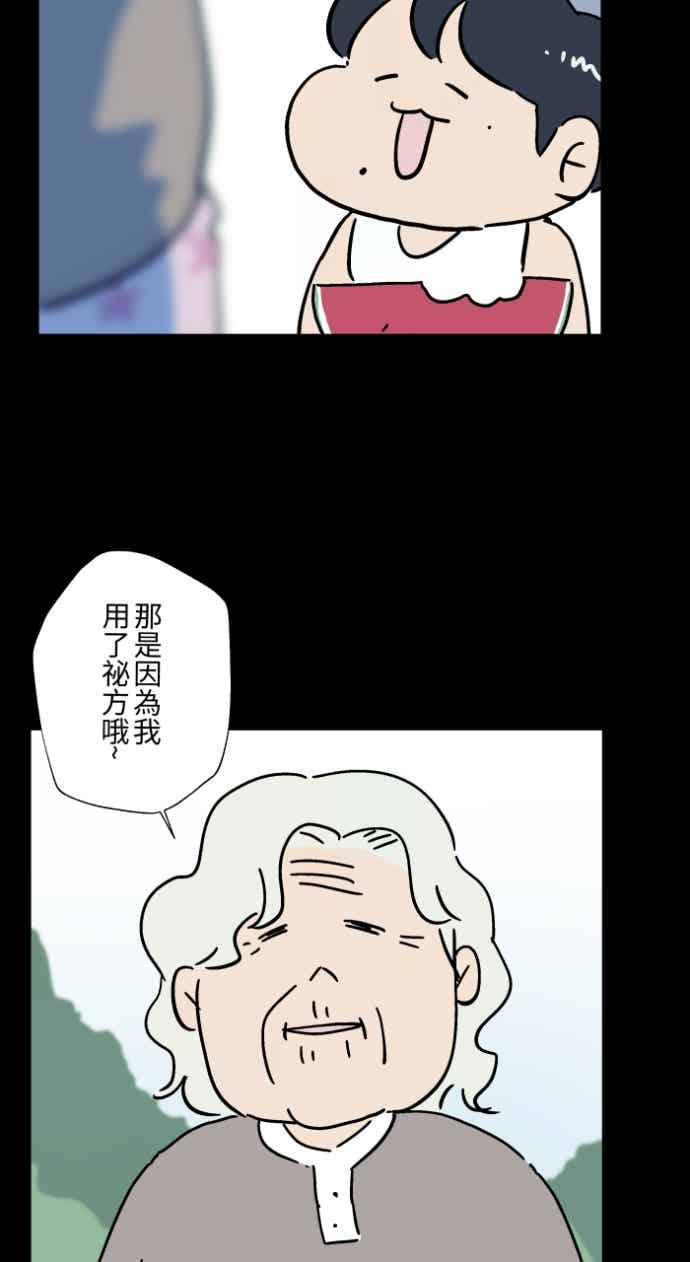 [第1053话]西瓜-百鬼夜行志・一夜怪谈之卷-阿慢（第8张）