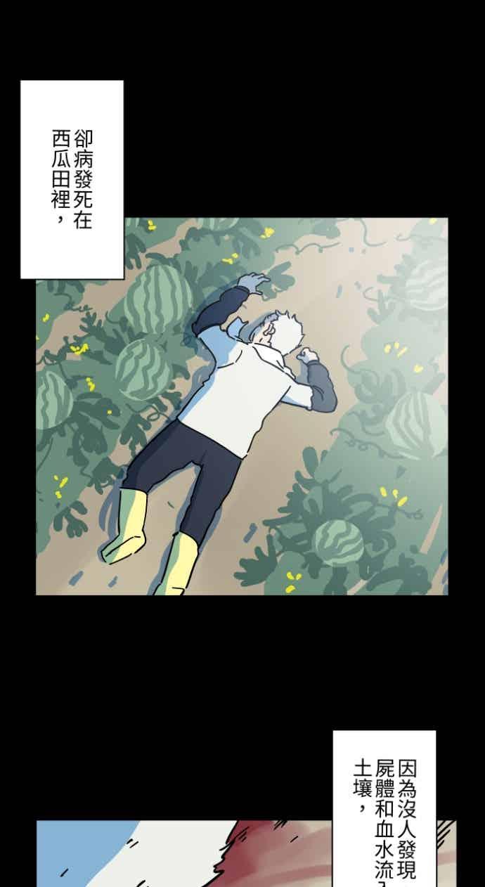 [第1053话]西瓜-百鬼夜行志・一夜怪谈之卷-阿慢（第10张）