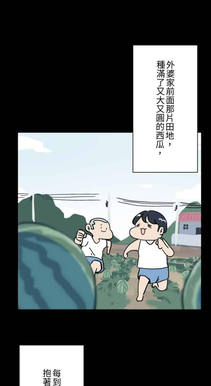 [第1053话]西瓜-百鬼夜行志・一夜怪谈之卷-阿慢（第4张）