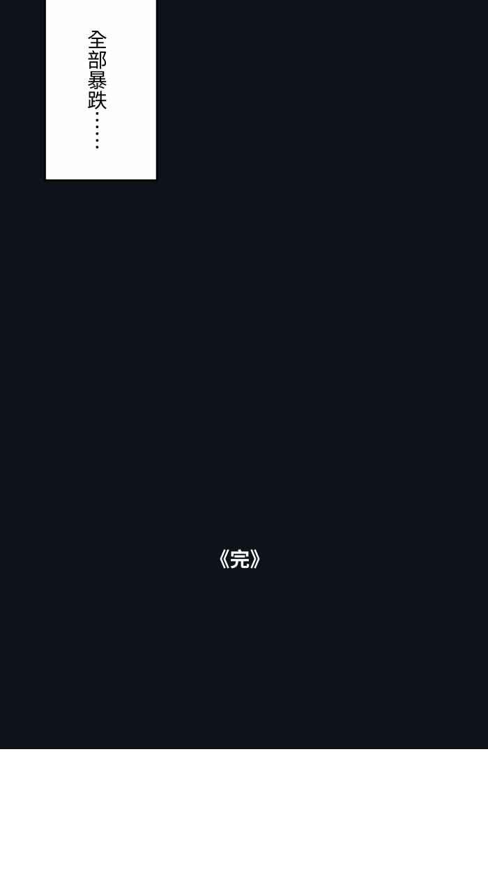 [第778话]按钮-百鬼夜行志・一夜怪谈之卷-阿慢（第14张）
