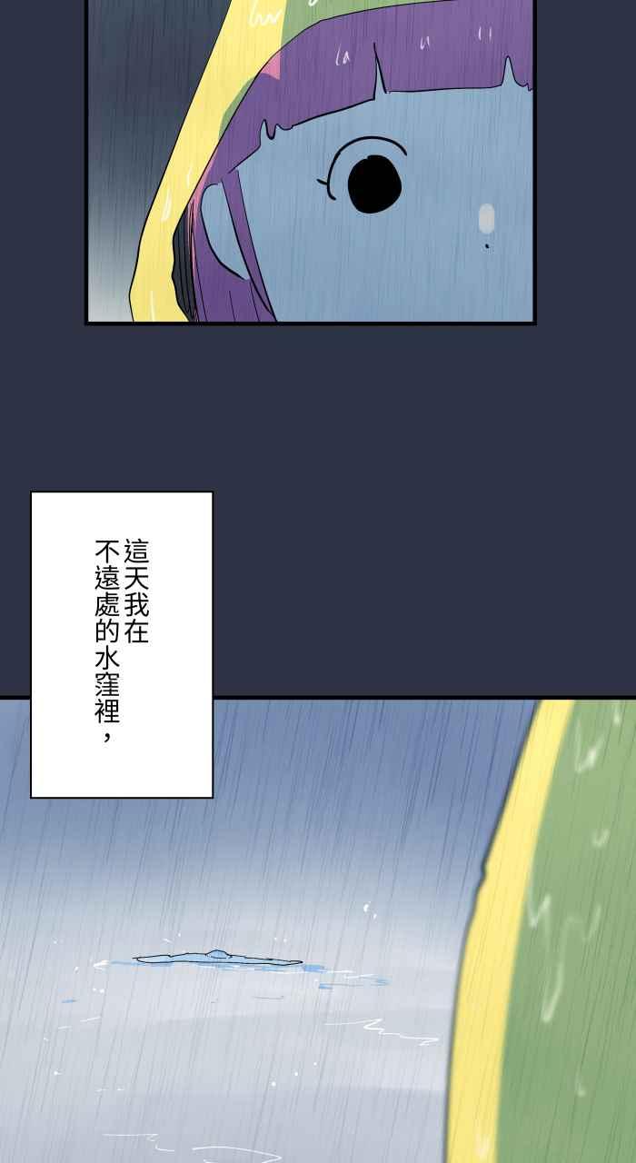 [第904话]河童-百鬼夜行志・一夜怪谈之卷-阿慢（第8张）