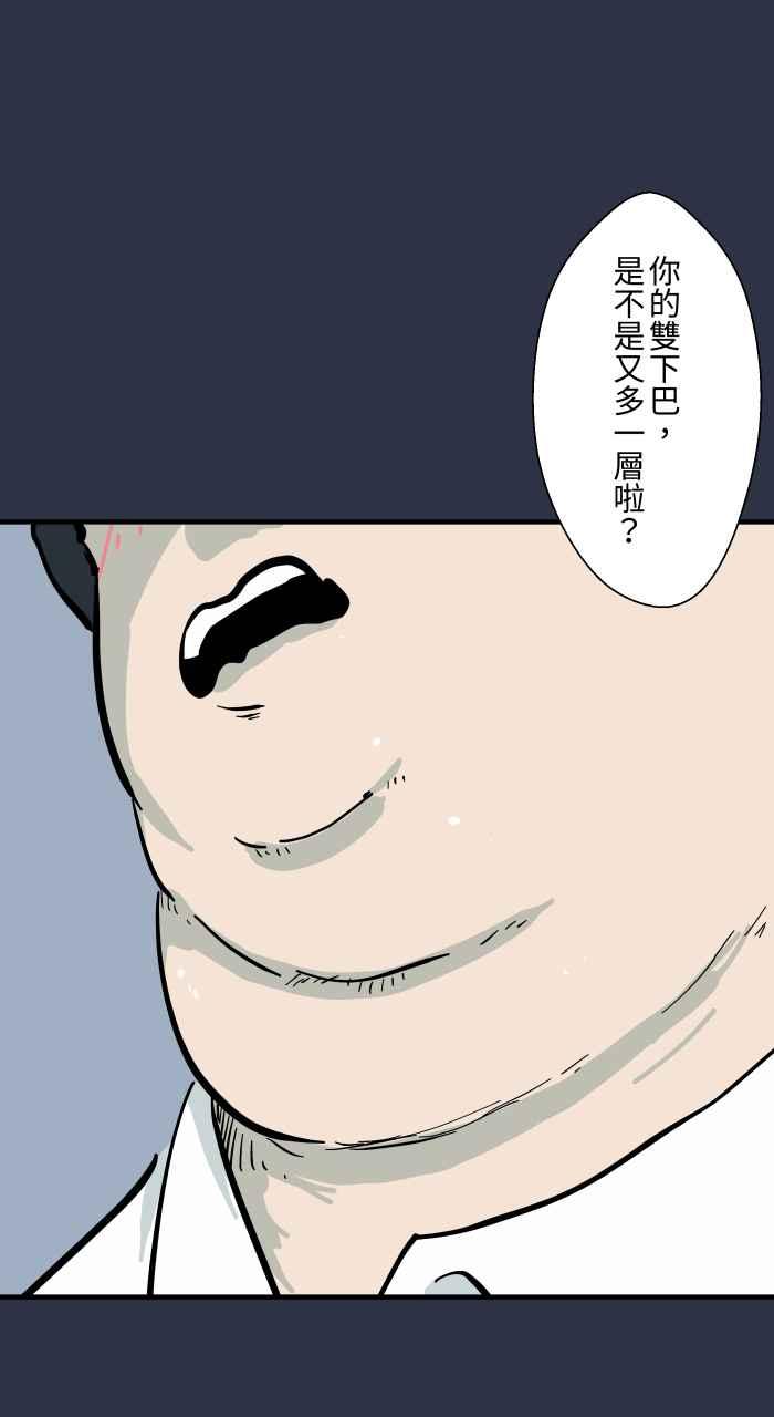 [第973话]双下巴-百鬼夜行志・一夜怪谈之卷-阿慢（第8张）