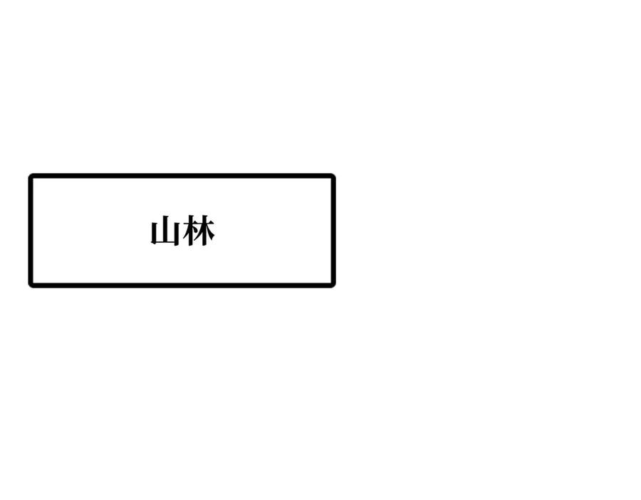 368大骗子韩森-超级神基因-丛潇漫画（第3张）