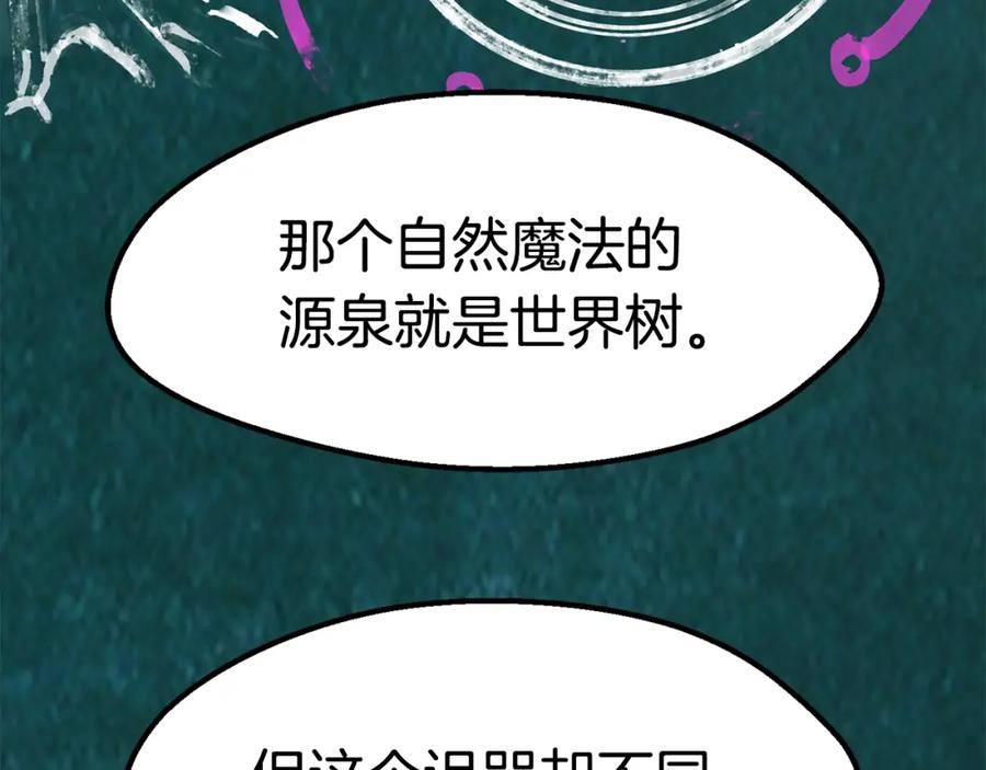 第170话解开诅咒的钥匙-拔剑九亿次-YKB+ SOON-Q+ STUDIO KHIT（第36张）