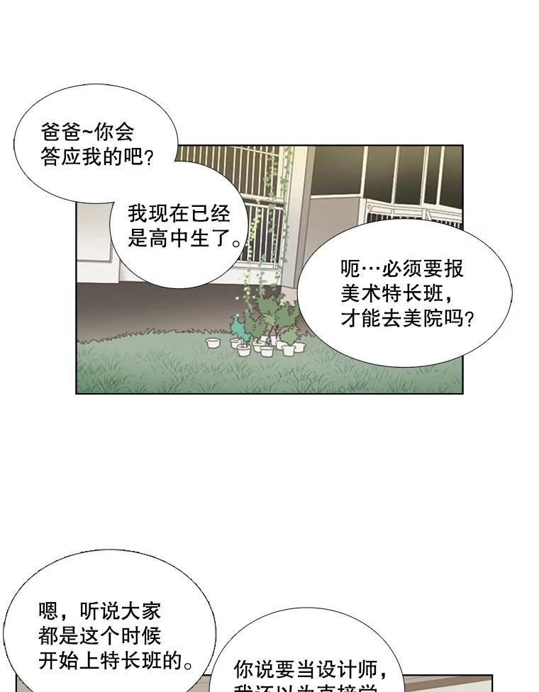 121.美术特长班（1）-甜咸男女-LiKnow,GY（第2张）