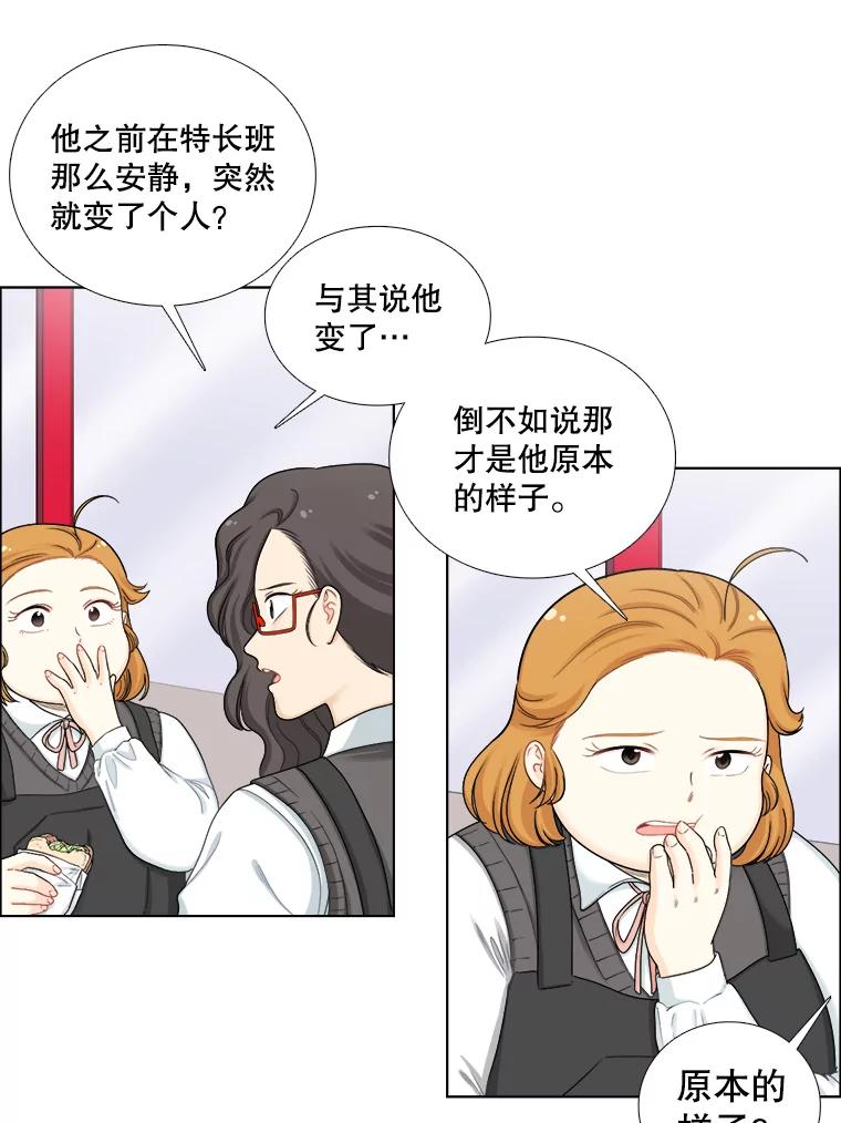 122.美术特长班（2）-甜咸男女-LiKnow,GY（第10张）