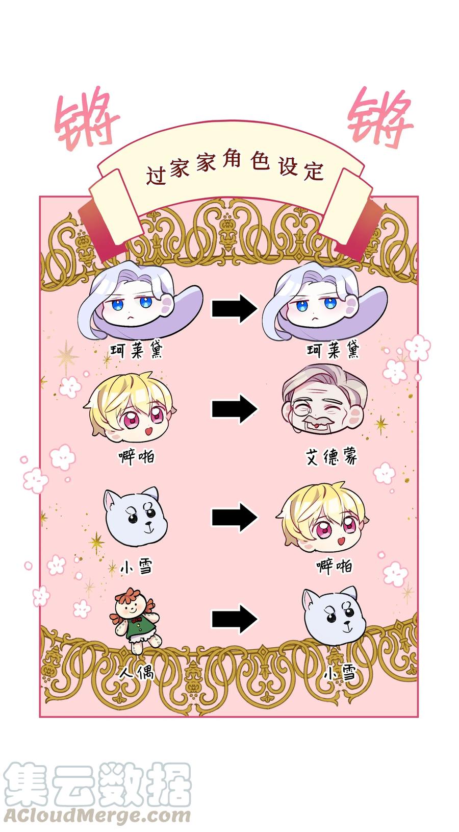 008两人独处-暴君的监护人是反派魔女-Rata,Hari,CONTENTSLABBLUE,极直社（第16张）
