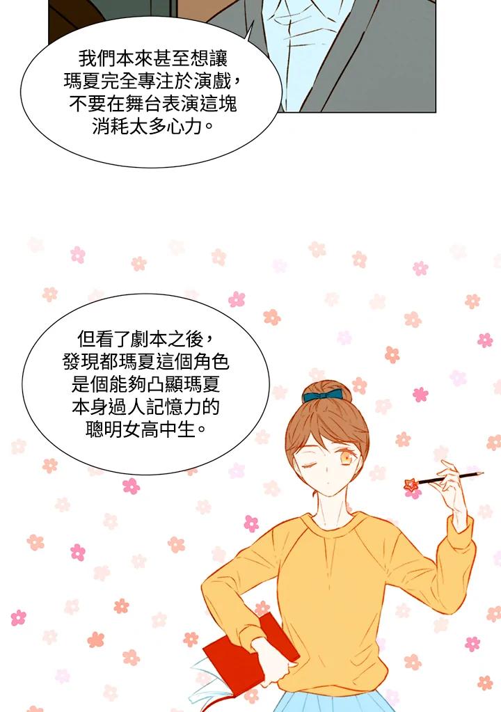 第1季第36话-Imitation-Park Kyung-ran,Park Kyung-ran,C&C Revolution Inc.（第7张）